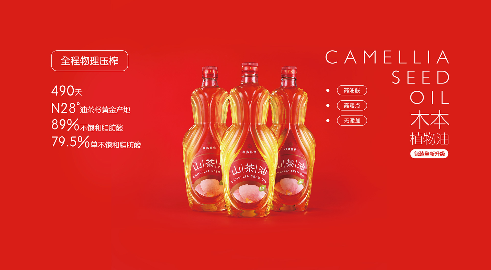 利多控股集团